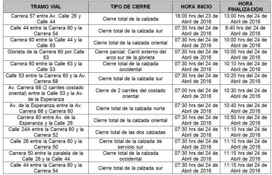 Cierres viales por carrera en Bogotá: Este domingo habrá cierres viales en Bogotá por Carrera Atlética de los Héroes Cierres viales por carrera en Bogotá: Este domingo habrá cierres viales en Bogotá por Carrera Atlética de los Héroes