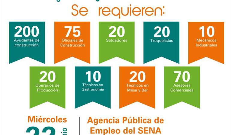 El Sena ofertará hoy empleos en Manizales