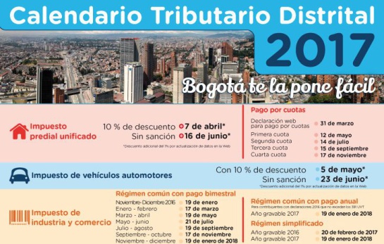 Pago de impuestos en Bogotá: Este es el calendario de impuestos para Bogotá Pago de impuestos en Bogotá: Este es el calendario de impuestos para Bogotá