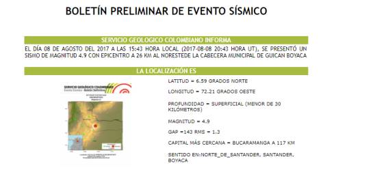 Fuerte sismo de 4.9 en Güicán de la Sierra, Boyacá: Fuerte sismo de 4.9 en Güicán de la Sierra, Boyacá Fuerte sismo de 4.9 en Güicán de la Sierra, Boyacá: Fuerte sismo de 4.9 en Güicán de la Sierra, Boyacá