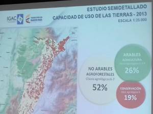 Preocupación por Planes de Ordenamiento Territorial des actualizados en el Quindío Preocupación por Planes de Ordenamiento Territorial des actualizados en el Quindío