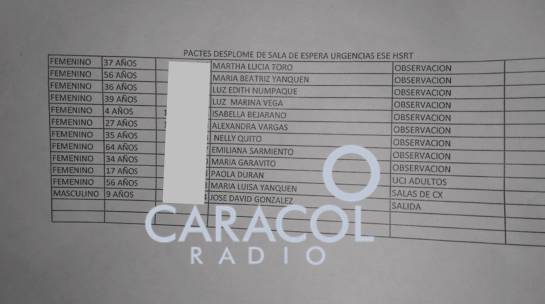 Doce heridos tras colapso del techo y muro de la sala de urgencias del Hospital San Rafael de Tunja: Doce heridos tras colapso del techo y muro de la sala de urgencias del Hospital San Rafael de Tunja Doce heridos tras colapso del techo y muro de la sala de urgencias del Hospital San Rafael de Tunja: Doce heridos tras colapso del techo y muro de la sala de urgencias del Hospital San Rafael de Tunja