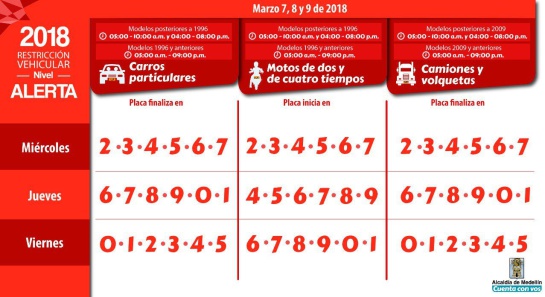 pico y placa en Medellín: Por alerta ambiental, amplían pico y placa en el Área Metropolitana pico y placa en Medellín: Por alerta ambiental, amplían pico y placa en el Área Metropolitana