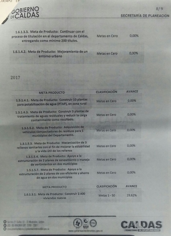 Manizales; Caldas; Plan de Desarrollo: Diputado cuestiona avance del Plan de Desarrollo de Caldas Manizales; Caldas; Plan de Desarrollo: Diputado cuestiona avance del Plan de Desarrollo de Caldas