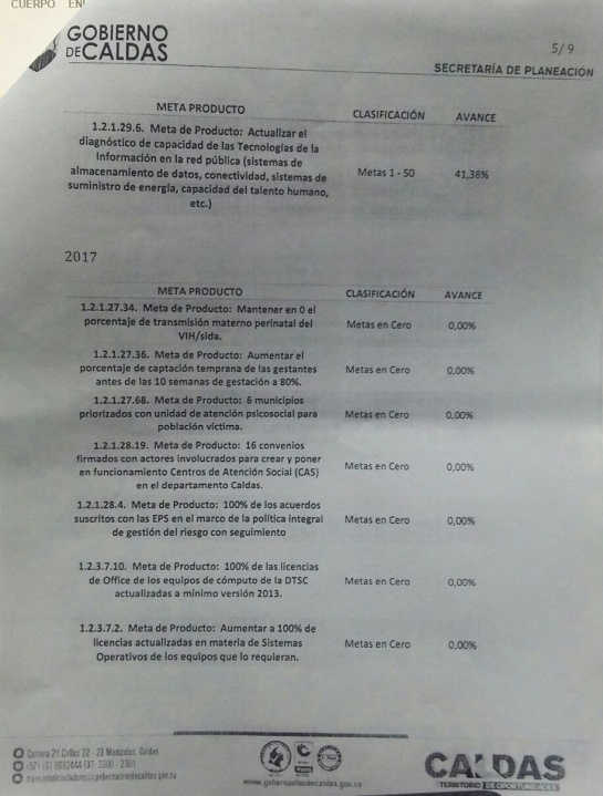 Manizales; Caldas; Plan de Desarrollo: Diputado cuestiona avance del Plan de Desarrollo de Caldas Manizales; Caldas; Plan de Desarrollo: Diputado cuestiona avance del Plan de Desarrollo de Caldas