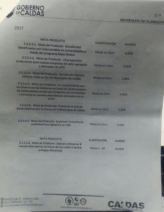 Manizales; Caldas; Plan de Desarrollo: Diputado cuestiona avance del Plan de Desarrollo de Caldas Manizales; Caldas; Plan de Desarrollo: Diputado cuestiona avance del Plan de Desarrollo de Caldas