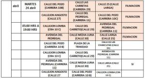 Cambios viales 23 y 24 de abril por grabación de "Gemini Man" en Cartagena Cambios viales 23 y 24 de abril por grabación de "Gemini Man" en Cartagena