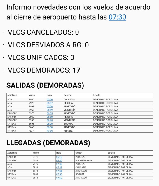 Cerradas, operaciones, aeropuerto, Olaya, Herrera: 29 vuelos retrasados por cierre de operaciones en aeropuerto Olaya Herrera Cerradas, operaciones, aeropuerto, Olaya, Herrera: 29 vuelos retrasados por cierre de operaciones en aeropuerto Olaya Herrera