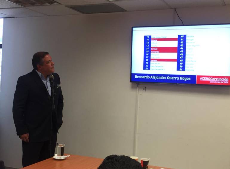 Invernorte,irregularidades,86,proyectos,inmobiliarios,Antioquia: Invernorte tiene irregularidades en 86 proyectos inmobiliarios en Antioquia