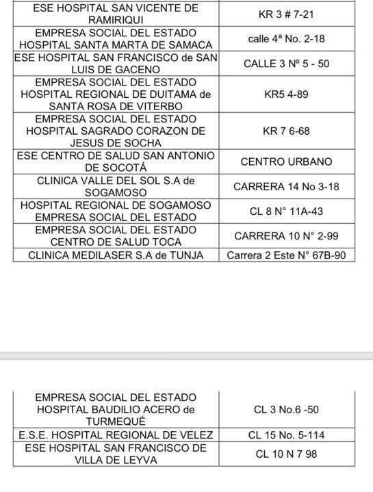 Clínica Esimed en Tunja: Medimás arranca plan de contingencia por cierre de clínica Esimed en Tunja Clínica Esimed en Tunja: Medimás arranca plan de contingencia por cierre de clínica Esimed en Tunja