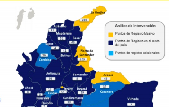 Venezolanos en Colombia: Más de 5.000 venezolanos residen en el departamento de Sucre Venezolanos en Colombia: Más de 5.000 venezolanos residen en el departamento de Sucre