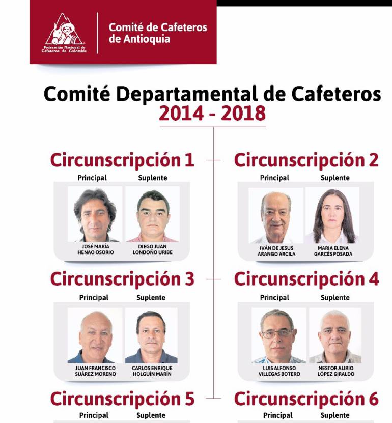 comites, cafeteros, Antioquia: Quedaron conformados los Comités de Cafeteros en Antioquia