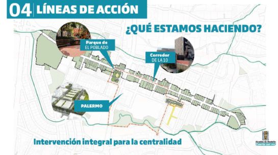 Plan de Intervención Integral El Poblado Plan de Intervención Integral El Poblado
