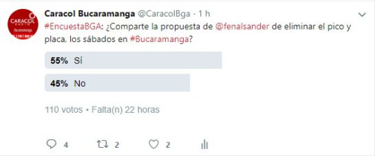 BUCARAMANGA PICO Y PLACA SÁBADOS CICLORRUTAS: Fenalco propone eliminar pico y placa de los sábados BUCARAMANGA PICO Y PLACA SÁBADOS CICLORRUTAS: Fenalco propone eliminar pico y placa de los sábados