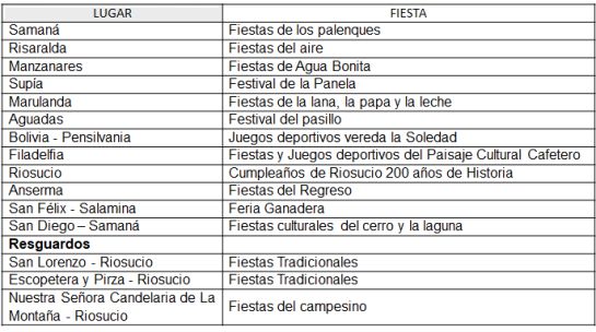 Festividades en Caldas Festividades en Caldas