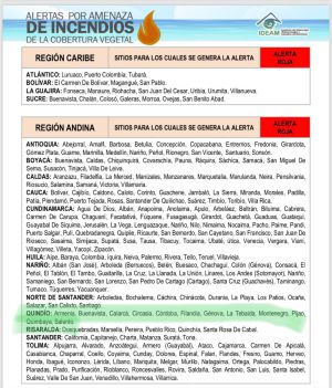 Los 12 municipios del Quindío en alerta roja 12 según ideam Los 12 municipios del Quindío en alerta roja 12 según ideam