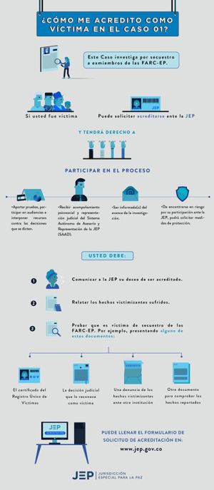 Invitación para acreditar casos en la JEP Invitación para acreditar casos en la JEP
