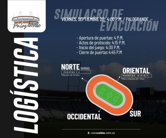 Indicaciones para el simulacro Indicaciones para el simulacro