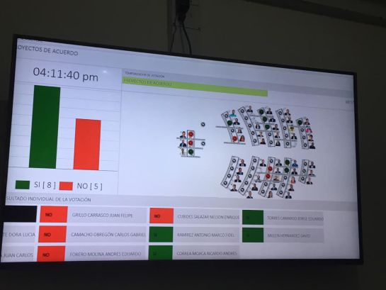 POT Bogotá: Se hunde el POT en el Concejo de Bogotá POT Bogotá: Se hunde el POT en el Concejo de Bogotá