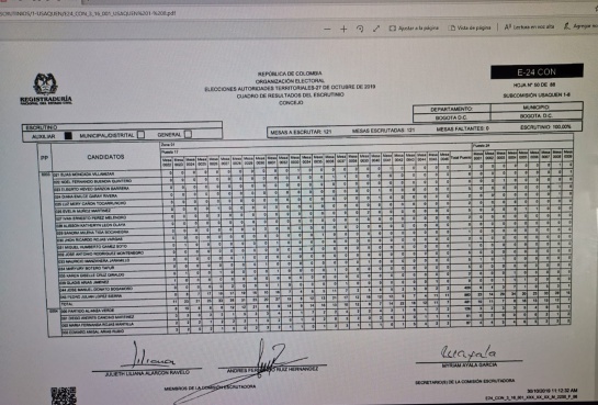 Fraudes electorales: Denuncian pérdida de votos en escrutinio de Bogotá Fraudes electorales: Denuncian pérdida de votos en escrutinio de Bogotá
