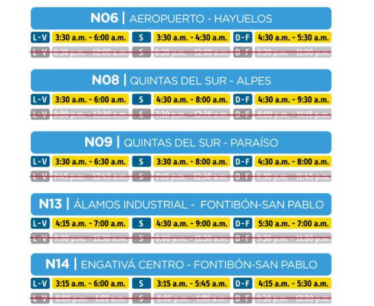 Conozca las rutas del SITP que fueron eliminadas y modificadas Conozca las rutas del SITP que fueron eliminadas y modificadas