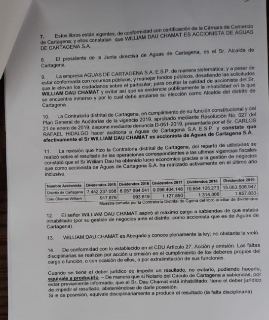 Inhabilidad para posesionar alcalde electo de Cartagena: Denuncian posible inhabilidad para posesionar alcalde de Cartagena Inhabilidad para posesionar alcalde electo de Cartagena: Denuncian posible inhabilidad para posesionar alcalde de Cartagena