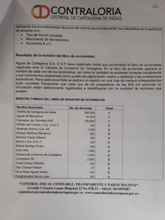 Inhabilidad para posesionar alcalde electo de Cartagena: Denuncian posible inhabilidad para posesionar alcalde de Cartagena Inhabilidad para posesionar alcalde electo de Cartagena: Denuncian posible inhabilidad para posesionar alcalde de Cartagena