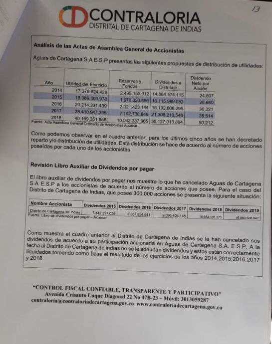 Inhabilidad para posesionar alcalde electo de Cartagena: Denuncian posible inhabilidad para posesionar alcalde de Cartagena Inhabilidad para posesionar alcalde electo de Cartagena: Denuncian posible inhabilidad para posesionar alcalde de Cartagena
