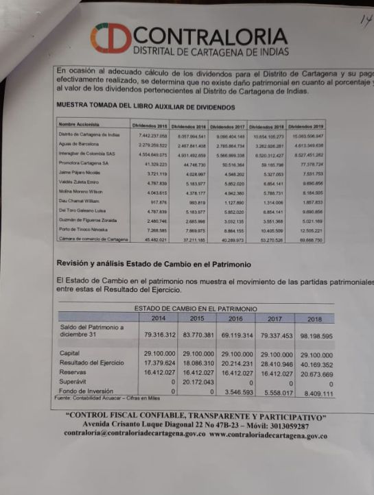 Inhabilidad para posesionar alcalde electo de Cartagena: Denuncian posible inhabilidad para posesionar alcalde de Cartagena Inhabilidad para posesionar alcalde electo de Cartagena: Denuncian posible inhabilidad para posesionar alcalde de Cartagena