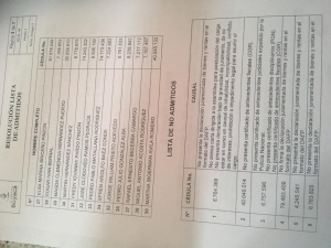 Así está lista de candidatos para ser contralor de Boyacá: Así está la lista de candidatos para ser contralor de Boyacá Así está lista de candidatos para ser contralor de Boyacá: Así está la lista de candidatos para ser contralor de Boyacá