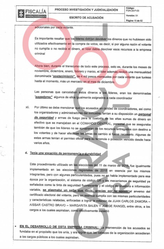 Aida Merlano: El acuerdo entre Aída Merlano y Políticos que investiga la Fiscalía Aida Merlano: El acuerdo entre Aída Merlano y Políticos que investiga la Fiscalía