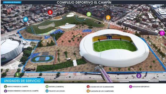 Renovación de El Campin: Esta es la propuesta para la renovación del complejo El Campín Renovación de El Campin: Esta es la propuesta para la renovación del complejo El Campín