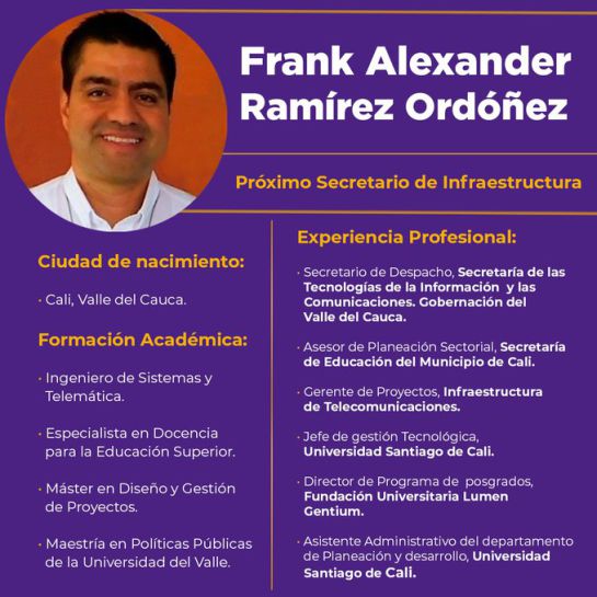 Casi listos los gabinetes de Alcaldía y Gobernación Casi listos los gabinetes de Alcaldía y Gobernación
