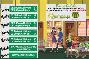 Coronavirus, Salud, Quindío, Alimentos: Varios municipios del Quindío implementan pico y cédula Coronavirus, Salud, Quindío, Alimentos: Varios municipios del Quindío implementan pico y cédula