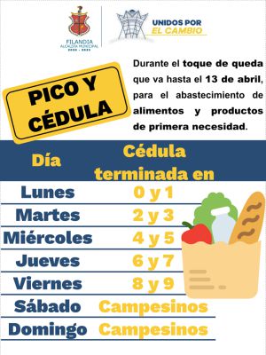 Coronavirus, Salud, Quindío, Alimentos: Varios municipios del Quindío implementan pico y cédula Coronavirus, Salud, Quindío, Alimentos: Varios municipios del Quindío implementan pico y cédula