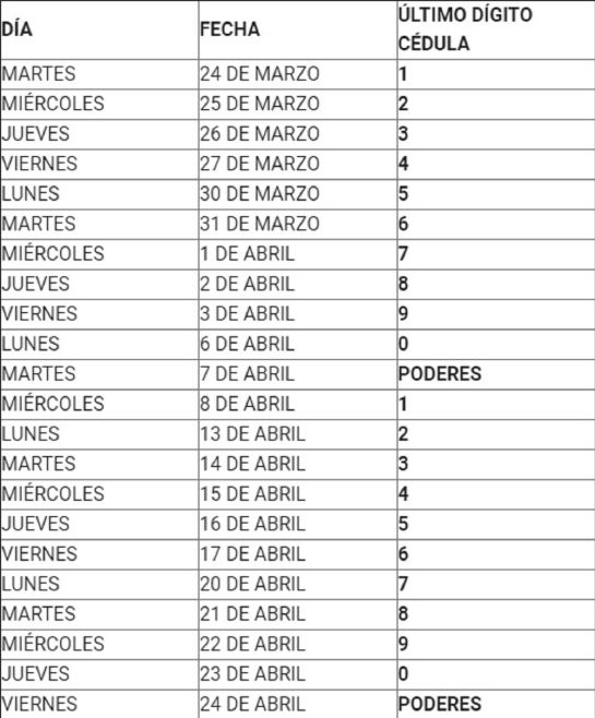 Coronavirus: Así será el pago del subsidio al adulto mayor en Barranquilla Coronavirus: Así será el pago del subsidio al adulto mayor en Barranquilla