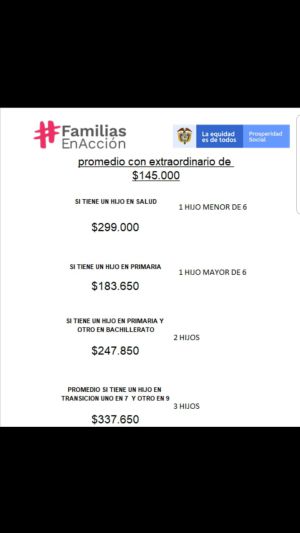 Familias, Subisidio, Quindío, Coronavirus, Economía: Mañana inicia el pago de familias en acción en el Quindío Familias, Subisidio, Quindío, Coronavirus, Economía: Mañana inicia el pago de familias en acción en el Quindío