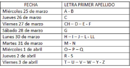 Fecha y letra para reclamar el subsidio Fecha y letra para reclamar el subsidio