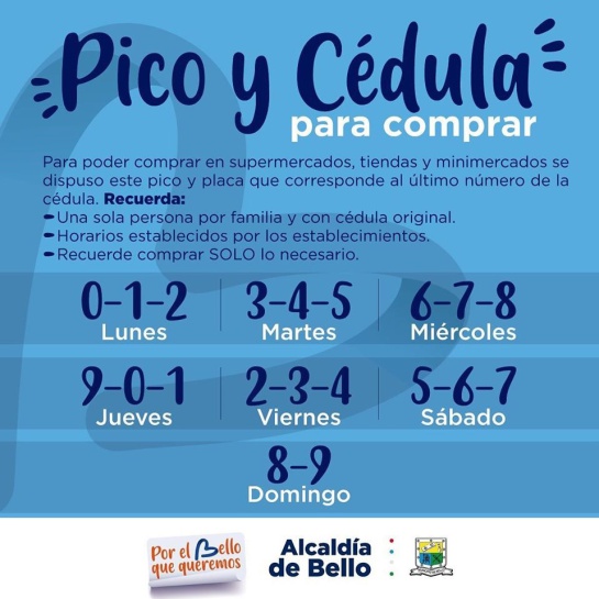 6 municipios del Valle de Aburrá tiene el pico y cédula para comprar: 6 municipios del Valle de Aburrá tienen pico y cédula para comprar alimento 6 municipios del Valle de Aburrá tiene el pico y cédula para comprar: 6 municipios del Valle de Aburrá tienen pico y cédula para comprar alimento