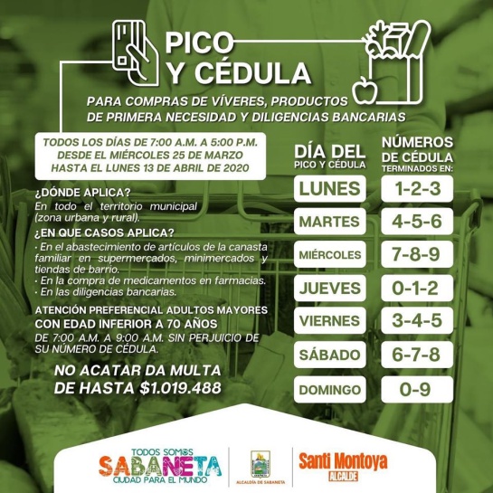 6 municipios del Valle de Aburrá tiene el pico y cédula para comprar: 6 municipios del Valle de Aburrá tienen pico y cédula para comprar alimento 6 municipios del Valle de Aburrá tiene el pico y cédula para comprar: 6 municipios del Valle de Aburrá tienen pico y cédula para comprar alimento