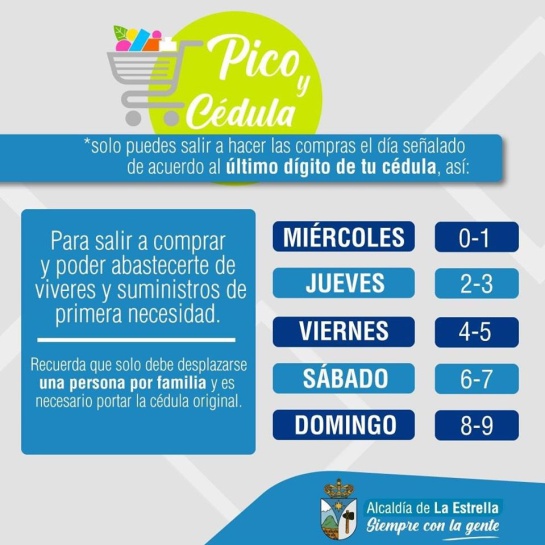6 municipios del Valle de Aburrá tiene el pico y cédula para comprar: 6 municipios del Valle de Aburrá tienen pico y cédula para comprar alimento 6 municipios del Valle de Aburrá tiene el pico y cédula para comprar: 6 municipios del Valle de Aburrá tienen pico y cédula para comprar alimento