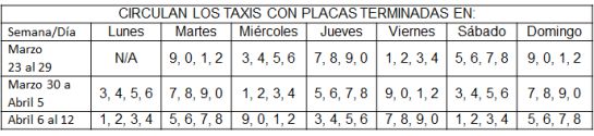 Pico y placa para Manizales Pico y placa para Manizales