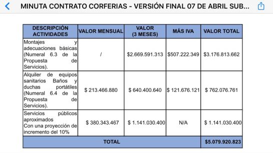 Noticias Bogotá: Pago de arriendo de Corferias para centro médico por Covid: "De ninguna manera pagaríamos eso": López sobre arriendo de Corferias Noticias Bogotá: Pago de arriendo de Corferias para centro médico por Covid: "De ninguna manera pagaríamos eso": López sobre arriendo de Corferias