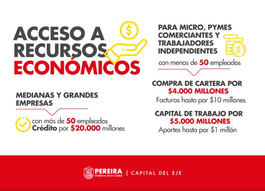 Salvavidas para las empresas de Pereira: Alcalde de Pereira lanza estrategias para salvar empresas de la ciudad Salvavidas para las empresas de Pereira: Alcalde de Pereira lanza estrategias para salvar empresas de la ciudad