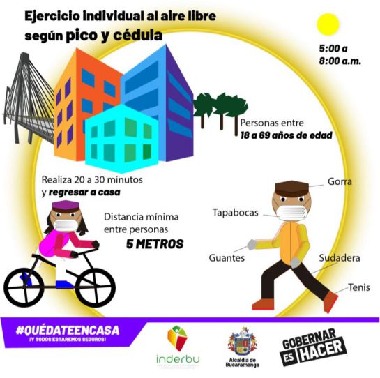 Bucaramanga Cuarentena Medidas de Seguridad Deportes Policía: Así será la nueva etapa de la cuarentena Bucaramanga Cuarentena Medidas de Seguridad Deportes Policía: Así será la nueva etapa de la cuarentena
