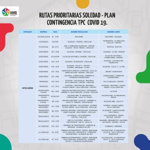 Buses Barranquilla: 49 rutas disponibles entre Soledad y Barranquilla ante falta de Transmetro Buses Barranquilla: 49 rutas disponibles entre Soledad y Barranquilla ante falta de Transmetro