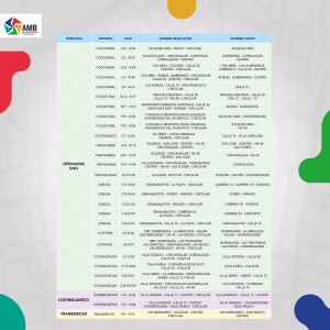 Buses Barranquilla: 49 rutas disponibles entre Soledad y Barranquilla ante falta de Transmetro Buses Barranquilla: 49 rutas disponibles entre Soledad y Barranquilla ante falta de Transmetro