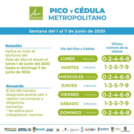 El pico y cédula para el Área Metropolitana será de cinco dígitos: El pico y cédula para el Área Metropolitana será de cinco dígitos El pico y cédula para el Área Metropolitana será de cinco dígitos: El pico y cédula para el Área Metropolitana será de cinco dígitos