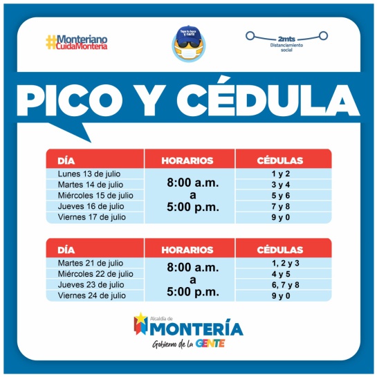 Ley Seca Toque De Queda Monteria Covid 19 Coronavirus Covid 19