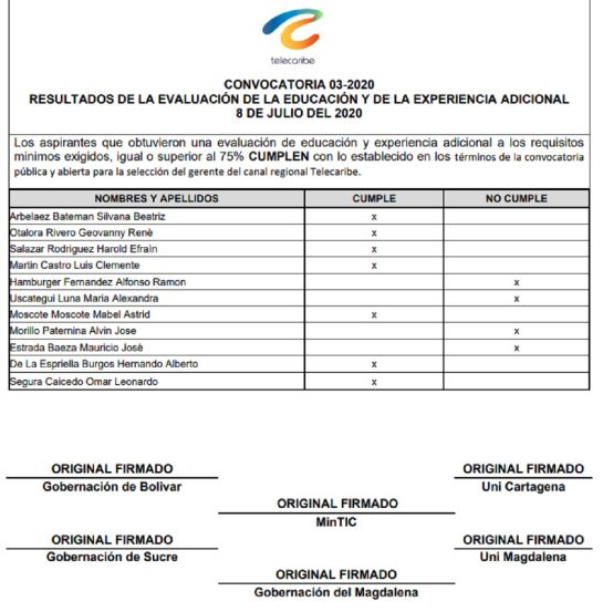 Telecaribe: Siete aspirantes continúan en la puja por la gerencia de Telecaribe Telecaribe: Siete aspirantes continúan en la puja por la gerencia de Telecaribe